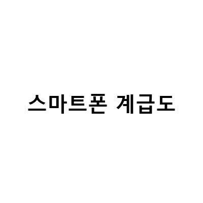 10년 전 스마트폰 계급도, G3, 갤럭시S5, 베가아이언2 순위는? 인스펙으로 알아보자