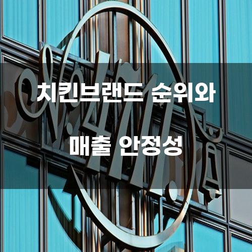 치킨브랜드 순위와 매출 안정성